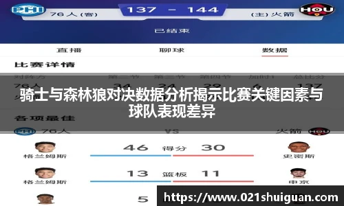 骑士与森林狼对决数据分析揭示比赛关键因素与球队表现差异